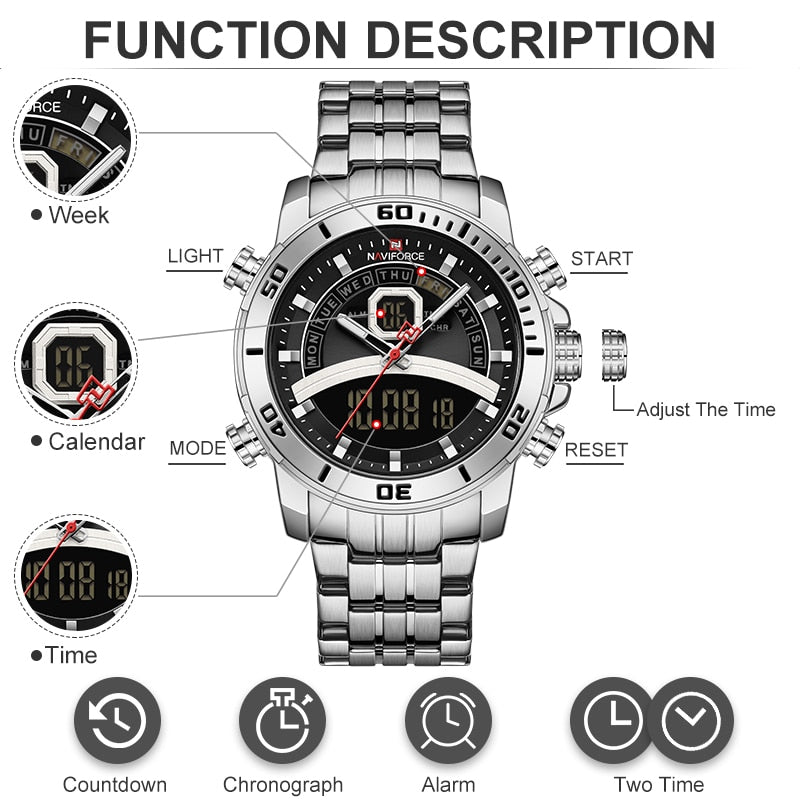 Relojes tácticos de acero inoxidable para hombre