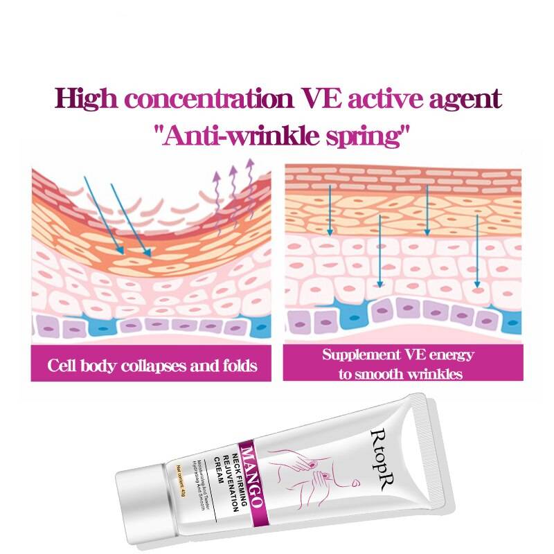 Anti Wrinkle Night Cream for Face Treatment